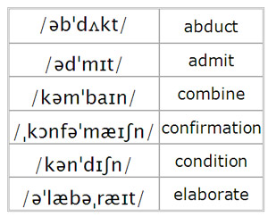 unstressed syllables